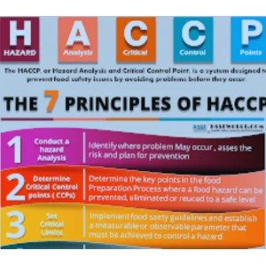 HACCP principles in food safety management