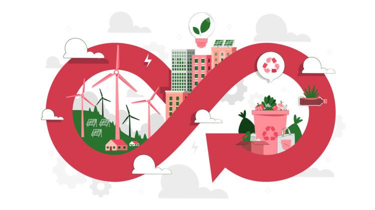 Sustainable Development Process